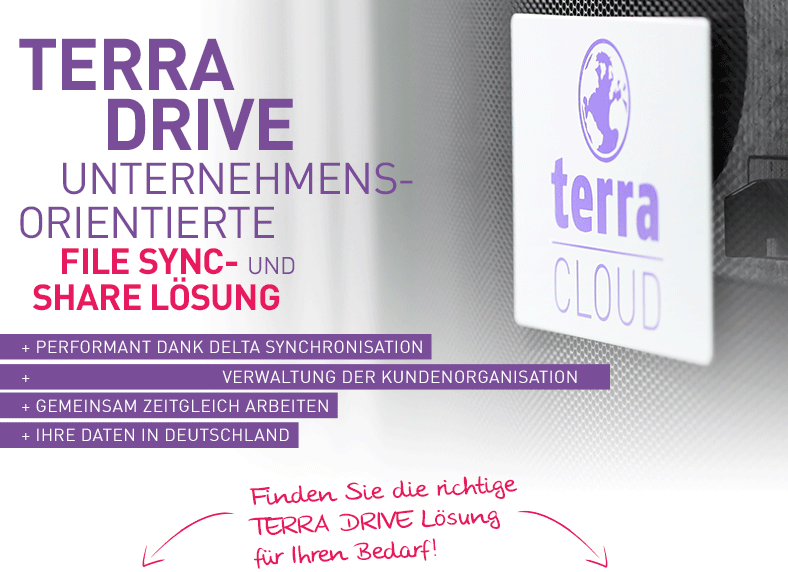 Terra Drive File Sharing Lösung